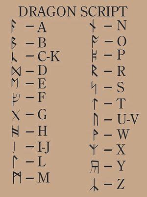 13.02.2019 · can you name a country for every letter in the alphabet in less than a minute? Pin by K Y L O R E N on My Fave Stuff in 2020 | Alphabet ...