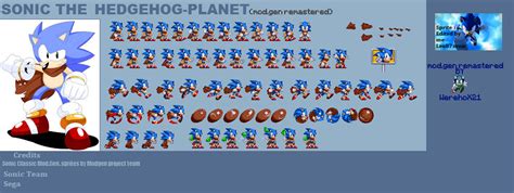 Sonic The Hedgehog Planet Full Sprite Sheet Modgen By Wereg21 On Deviantart