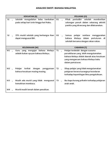 Buku ini memberi pemahaman kepada pembaca mahasiswa yang. Analisis Swot Bahasa Melayu