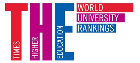 Higher education in malaysia according to the world economic forum's 'global statistics released by the ministry of higher education (mohe) 2013 the malaysian higher education sector has grown tremendously to becoming an educational hub for excellence in the asian region. Swinburne again ranked in world's top 400 universities by ...