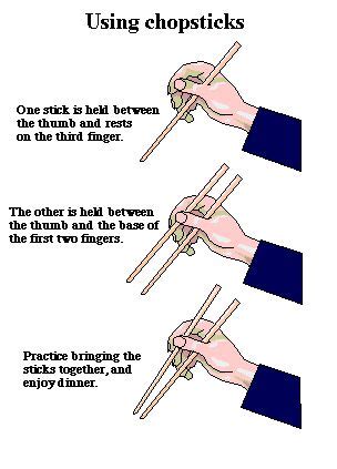 Learn from the chopstick experts. How to use chopsticks | Dining etiquette