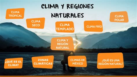 Regiones Naturales SegÚn Su Clima By Ahamed Armas On Prezi