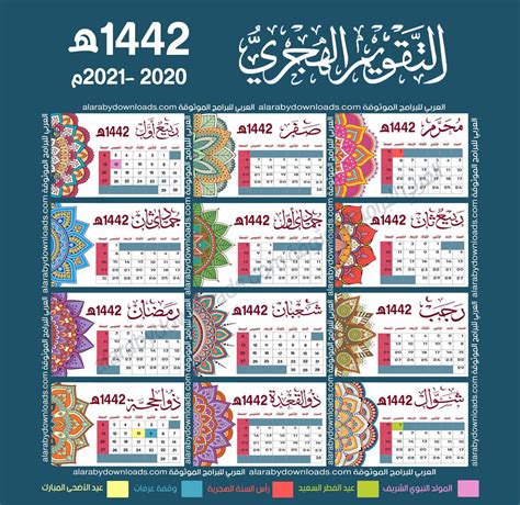 Kalendar Hijrah 1441 2020 Pdf Debra Ray