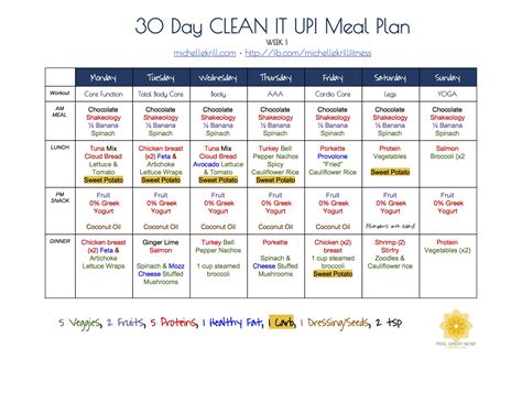 30 Day Healthy Meal Plan With Shopping List Best Culinary And Food