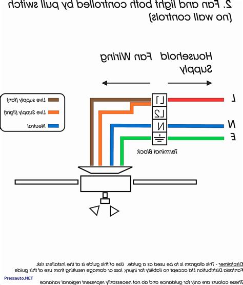 How to make an ethernet cross over cable. Crossover Cable Wiring Diagram