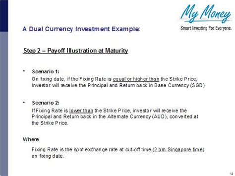 Exceptional execution · open & transparent · competitive spreads Dual Currency Investments (DCIs) and Equity Linked Notes ...