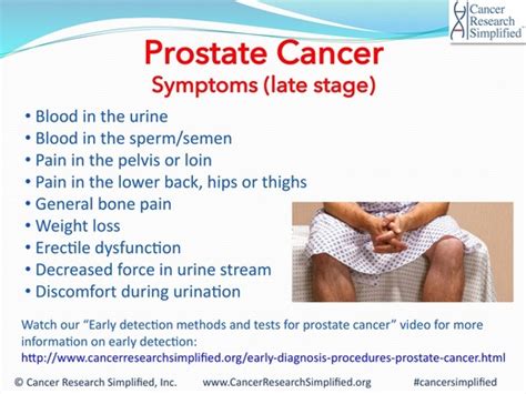 Prostate Cancer Stages Symptoms Cancerwalls