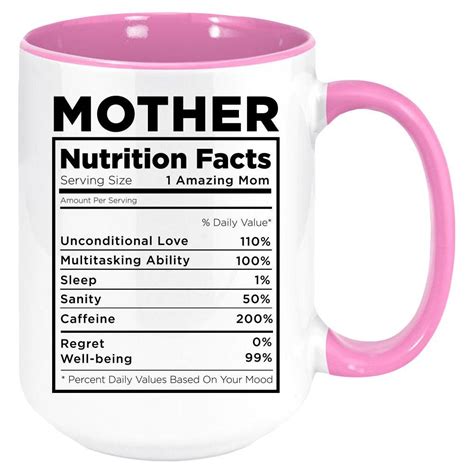 Mother Nutrition Facts Mom 15 Oz Cute Funny Coffee Mug Etsy