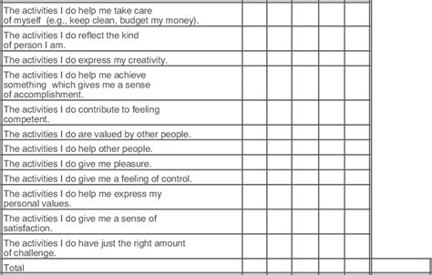I'd love to discuss your needs in this area and find out if you're interested in participating in beta testing for a. Engagement in Meaningful Activities Survey (EMAS): Likert ...