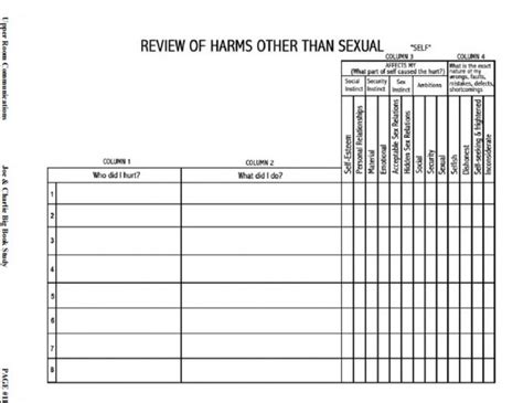 Template Printable Aa 4th Step Worksheets