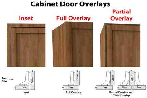 Favorite this post aug 12 kitchen cabinets & bathroom vanities Kitchen Cabinets and Bathroom Vanities in Houston | Texas ...