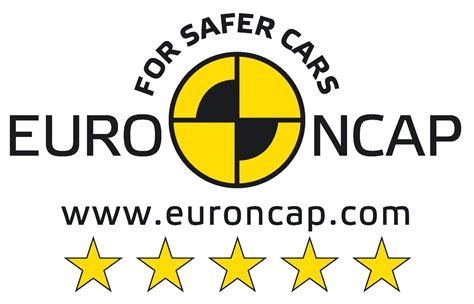 Euro ncap needs to engage in the roll out of vehicle automation as a way to dramatically improve vehicle safety and safe driving. Euro NCAP's Best in Class Cars of 2015 in the Spotlight - autoevolution