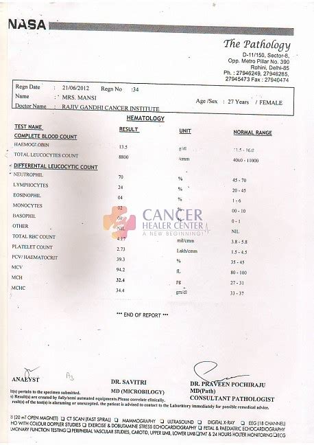 What is refractory acute myeloid leukemia? Success Stories Detail - Cancer Healer Center - Part 85