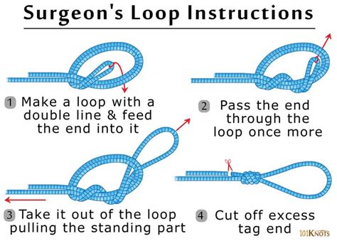 How To Do A Double Surgeons Loop Surgeon S Knot Loop Instructions