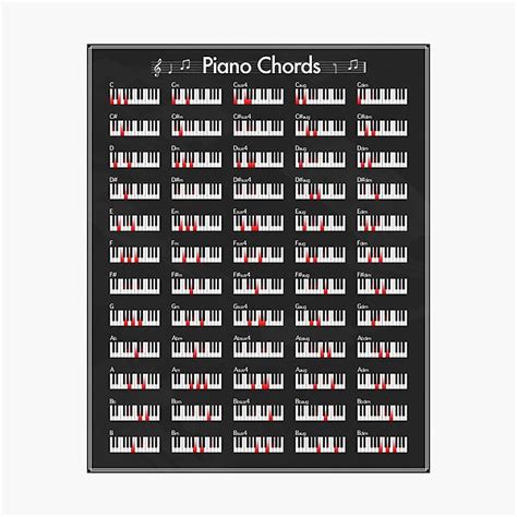 Piano Chords Photographic Print By Finlaymcnevin Redbubble