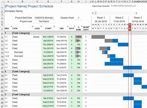 Ms Excel Chart Templates In Gantt Chart Templates Gantt Chart Project Management Templates