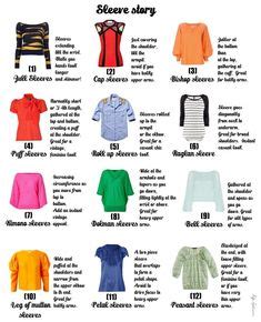 30 Best Clothing Styles Names Ideas Fashion Vocabulary Fashion