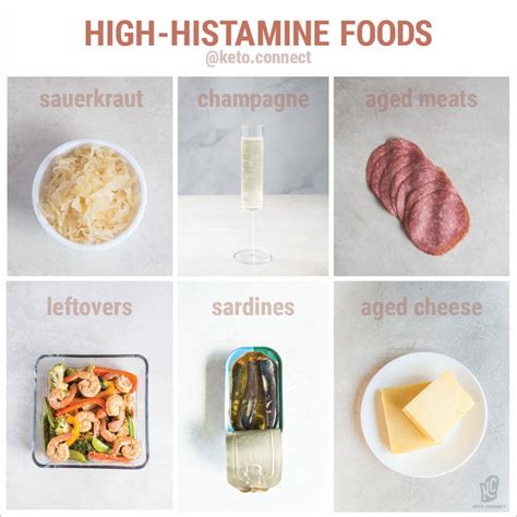 The list of common rosacea triggers featured on the national rosacea society's website looks suspiciously familiar, with patients self reporting spinach, avocado, yeast, vinegar, alcohol, eggplant, tomatoes, citrus fruits, spicy foods and foods high in histamine as problematic 6. High-Histamine Foods! Top Six to Avoid | High histamine ...