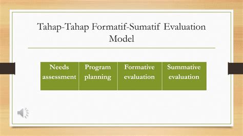 Model Evaluasi Formatif-Sumatif (Michael Scriven) - YouTube