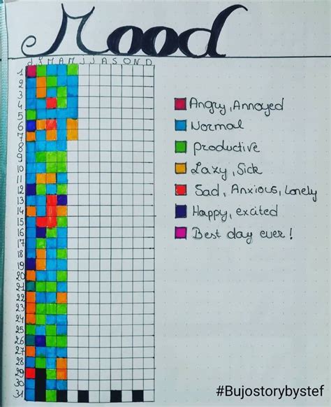 Printable Mood Tracker