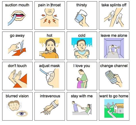 Free Printout Pecs Pecs Autism Communication Cards Speech And