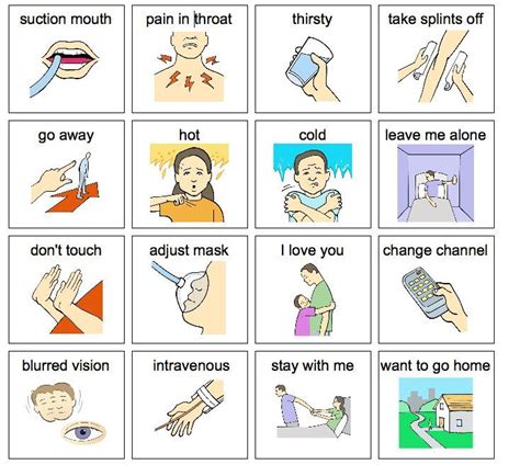 What should you look for when you're looking for a free printable download? a few hospital communication pictures | AAC- Medical and ...