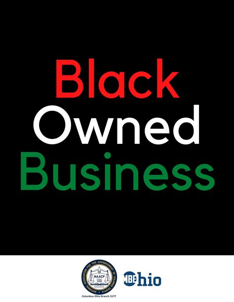Black Owned Business Sign Ohiombe