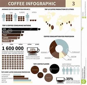 Coffee Infographic Stock Vector Illustration Of Infographic 38458335