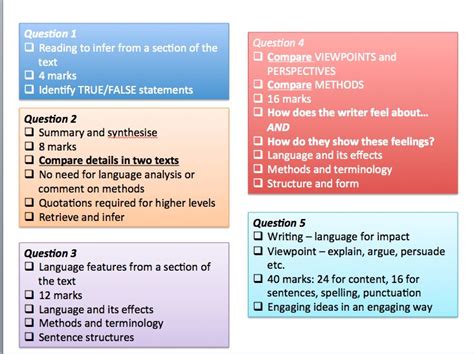 Instructions • use black ink or black ballpoint pen. Pin by Daisy Links Designs on GCSE Language | Aqa ...