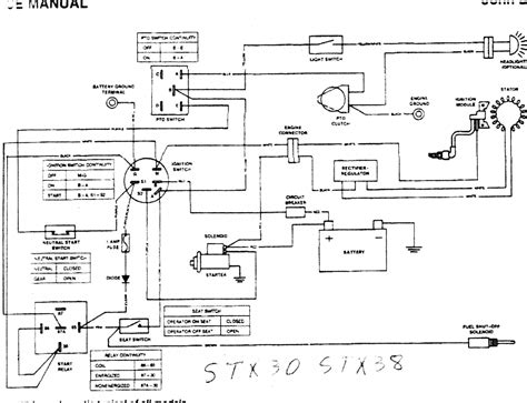 This subscription allows users to connect to machines with an electronic data link (edl) to clear and refresh codes, take diagnostic. John Deere Stx38 Wiring Schematic | Free Wiring Diagram