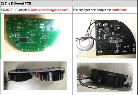 The first thing that impressed me is the fact that it employs environmental compensation which lowers the. Best Price Wholesale Smart Alarm Optical Gsm Multi Sensor ...