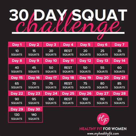Squat Challenge Healthyfit