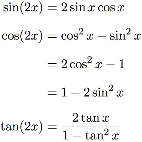 Basic Trigonometric Identities