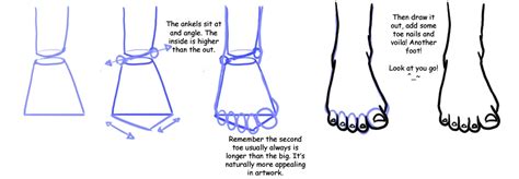 how to draw a feet step by step tutorial