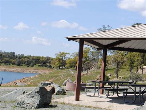 CamperEdge | Coyote Point