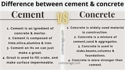 Cement Vs Concrete Whats The Difference And Which Is Better