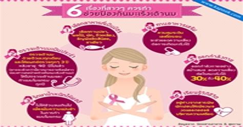 Infographic รูปภาพ สุขภาพ 6 เรื่องสุขภาพที่สาว ๆ ควรทำ ช่วยป้องกัน