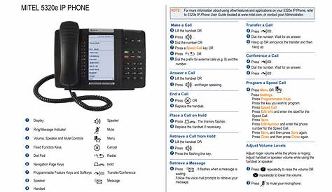 Mitel Telephone 5320e User manual | Manualzz