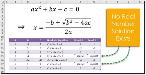 If the y terms are multiplied by a common factor. 7 Pics Table To Quadratic Equation Calculator And Review ...