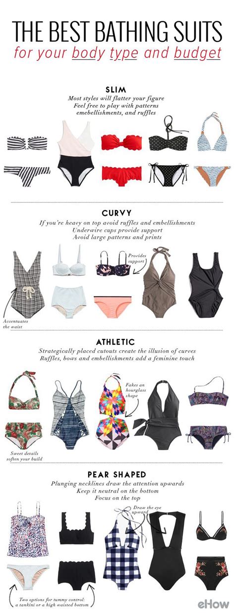 The Best Bathing Suits For Your Body Type And Budget Bathing Suits Body Types Bathing Suit
