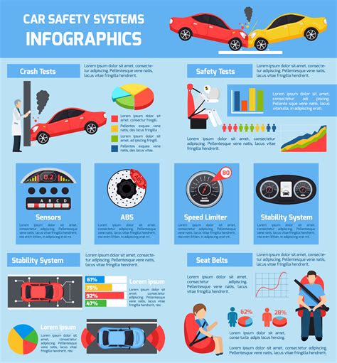 Car Safety Systems Infographics 471934 Vector Art At Vecteezy