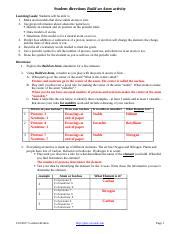 Aside to it, lab works helps in determining the product amount. 35 Build An Atom Phet Worksheet Answers - Worksheet ...