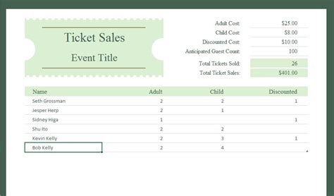 Track ticket sales for your event with this accessible template which tracks the number of tickets sold at up to three different price levels and calculates total sales revenue. Ticket Sales Tracker