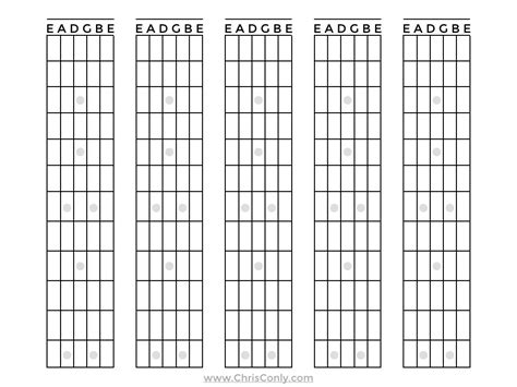 Guitar Fretboard Guitar Chord Chart Guitar Fretboard Chart