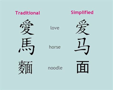 Chinese Vs Japanese Vs Korean Languages Similarities And Differences