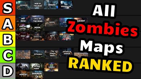 The Correct Ranking Of All Zombies Maps Call Of Duty Zombies Maps