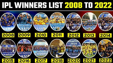 IPL Winners Runners Up List From 2008 To 2022 Indian Premiere