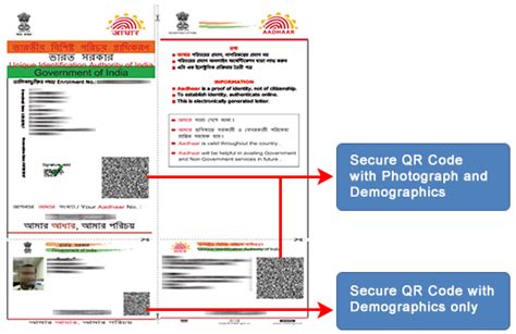Maybe you would like to learn more about one of these? How To Download Digital Copy Of Aadhaar Card/e-Aadhar Card Without Enrolment ID ? How to ...