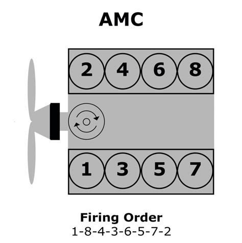 2008 Ford Fusion Firing Order Wiring And Printable