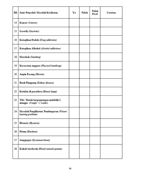 Kerajaan malaysia surat pekeliling perkhidmatan bilangan 3 tahun 2009 borang laporan penilaian prestasi khas bagi pegawai perkhidmatan awam tujuan 1. Borang Laporan Penilaian Prestasi Khas Download Google ...